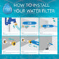 Camco 40043, 40013, 40041 RV Inline Water Filter Replacement with Flexible Hose Protector