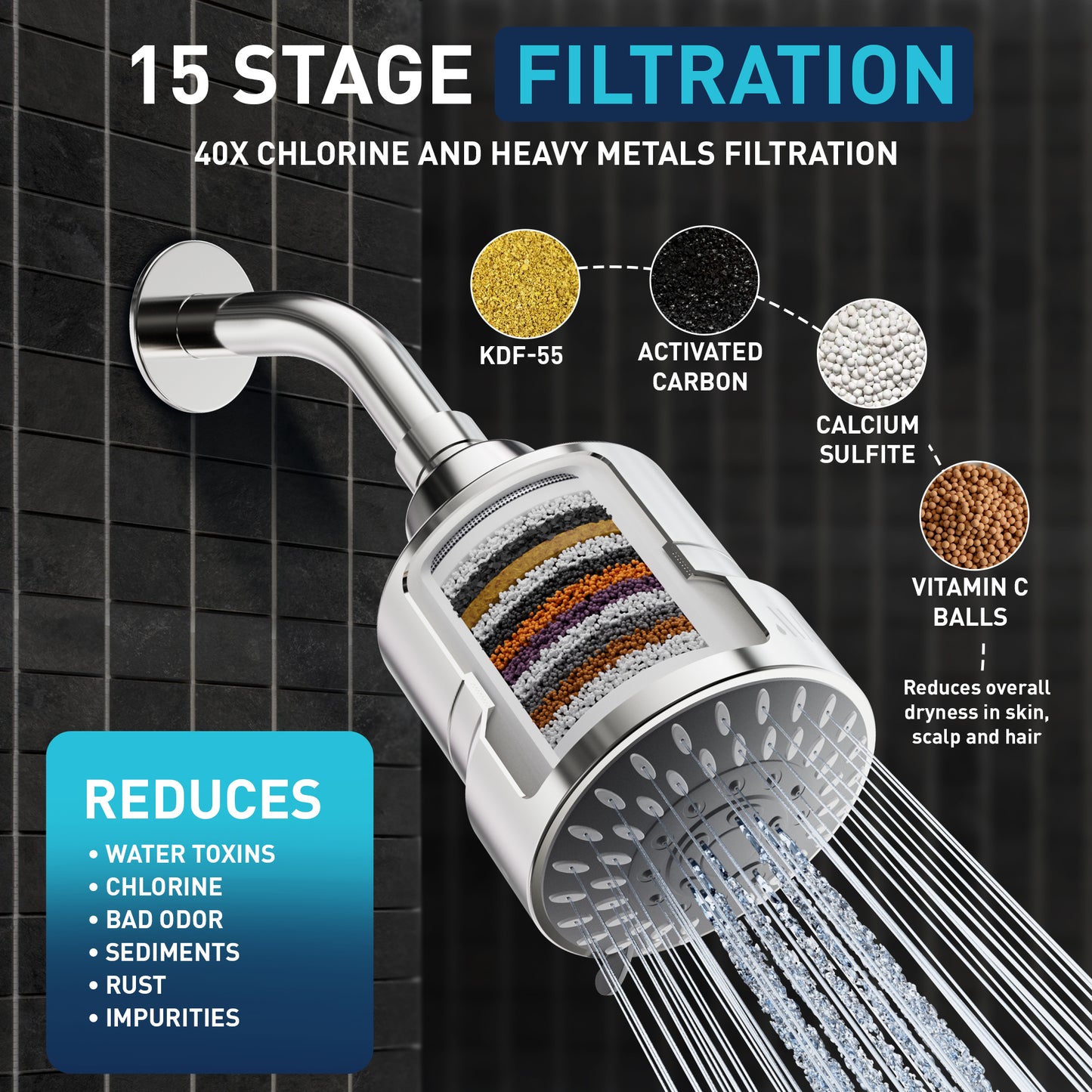 Water Softening 15 Stage Filtering Compact Matte Black Shower Head