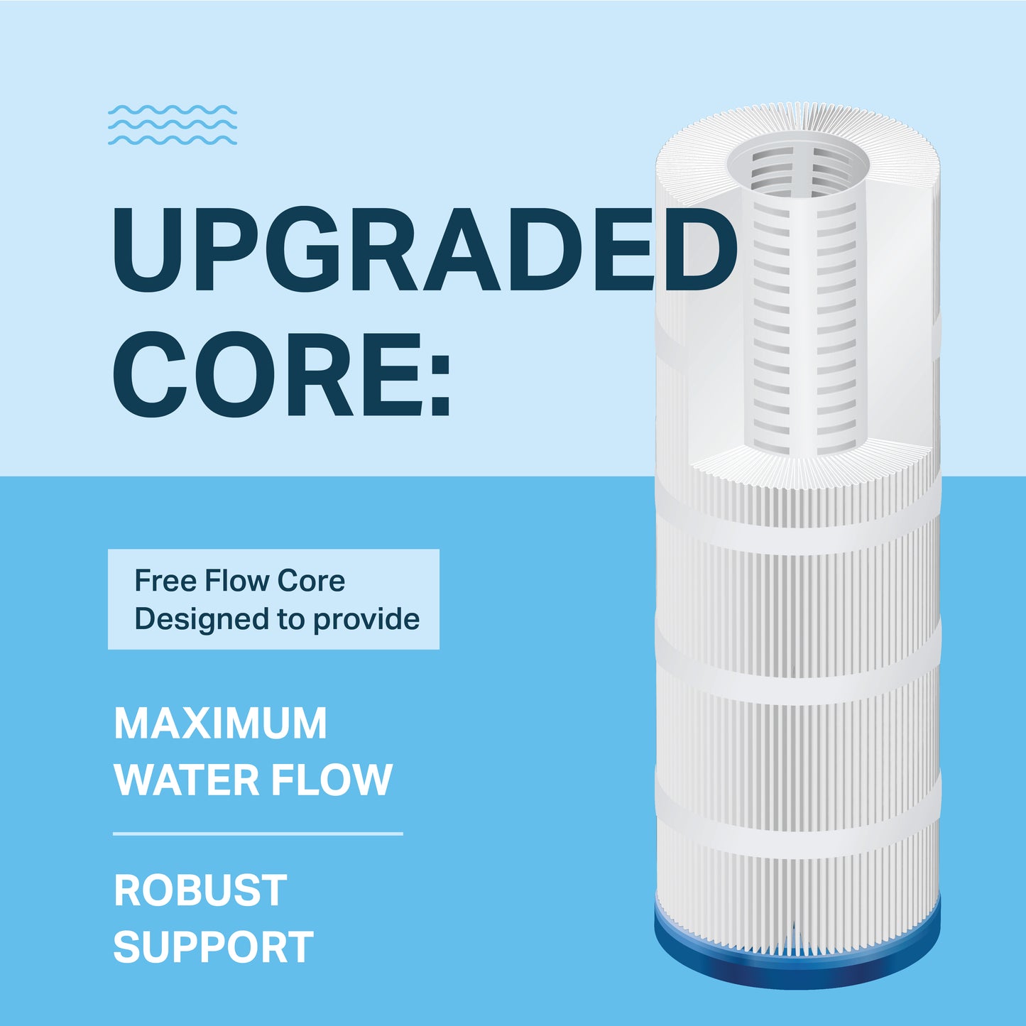 Pleatco PCC105, Unicel C-7471, Filbur 1977 Replacement Pool Filter