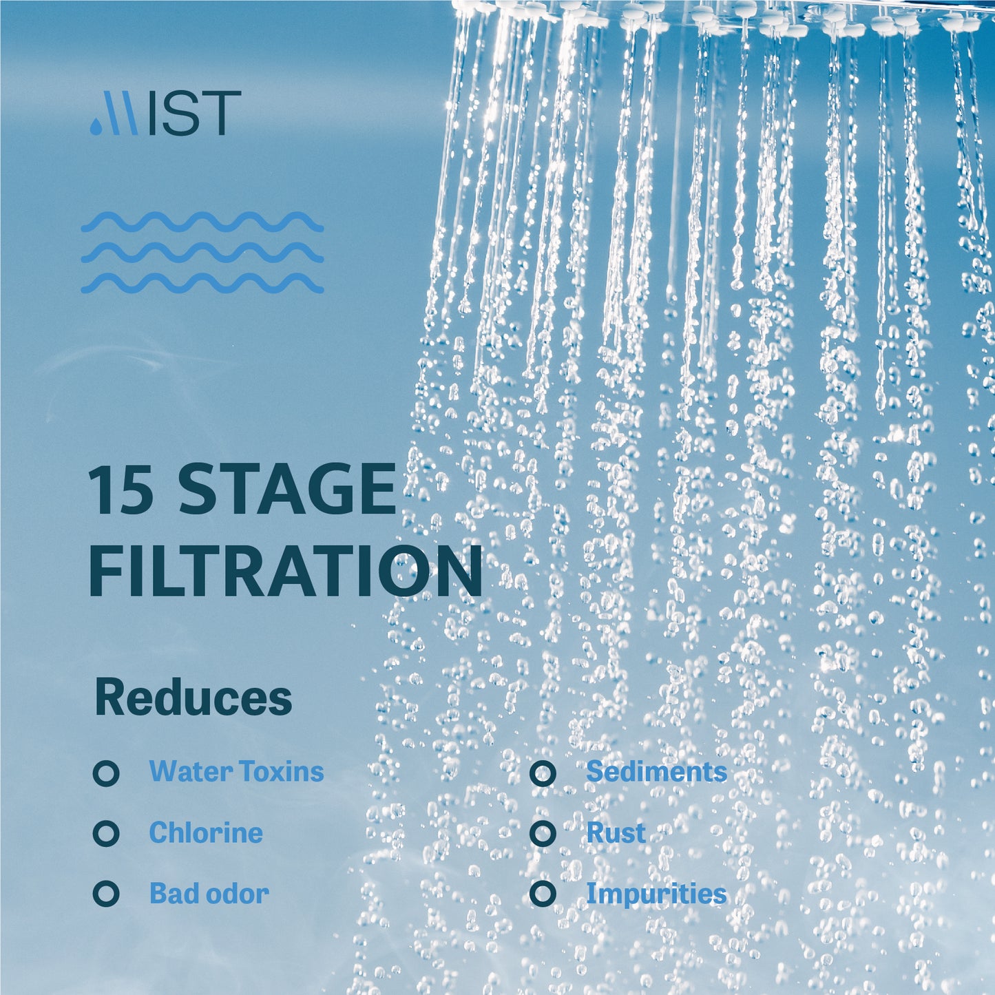 Water Softening 15 Stage Filtering Large Chrome Shower Head