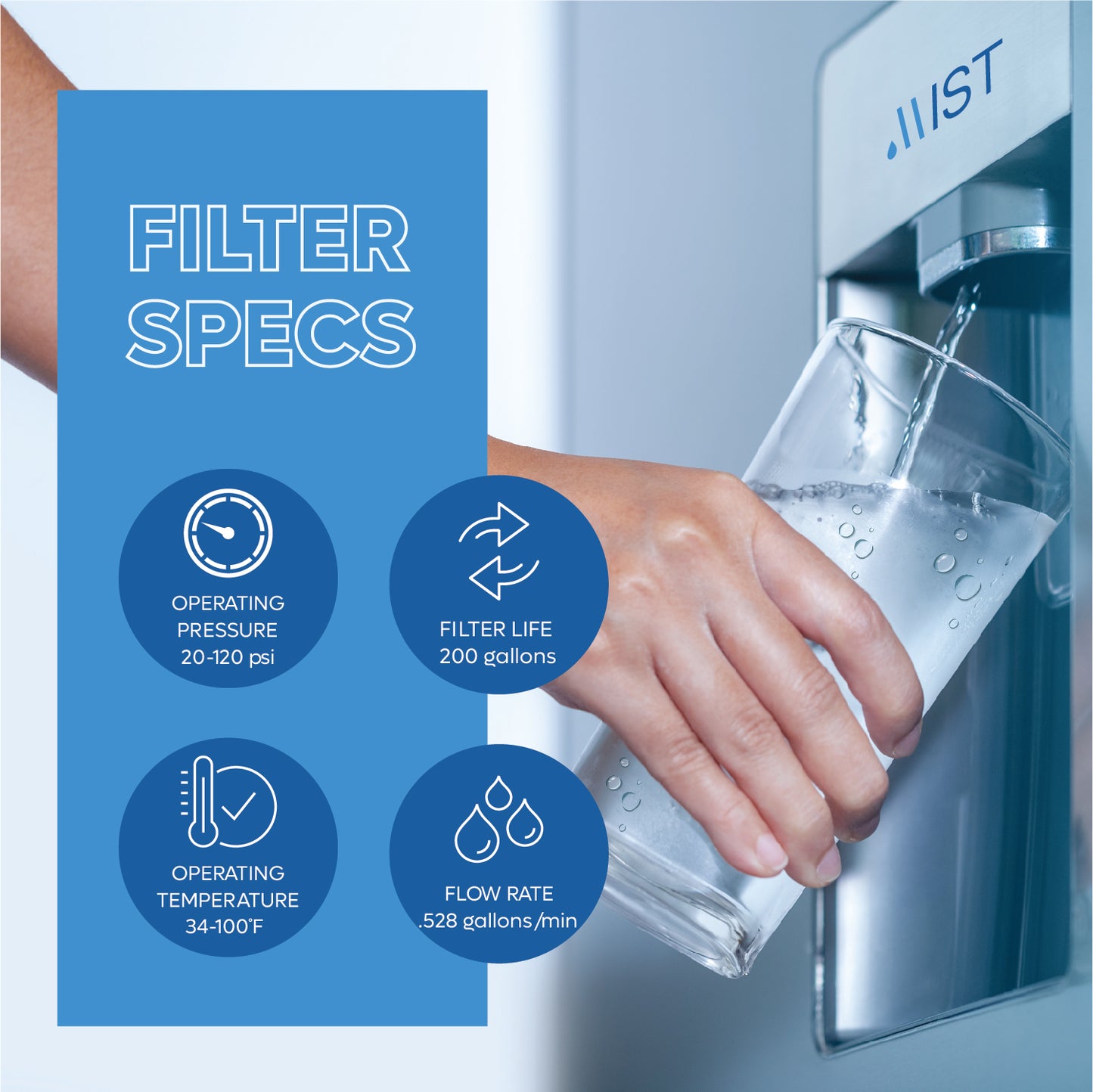 GE MWF, Smartwater, MWFA, MWFP, GWF, GWFA, Kenmore 999146, 9991, 469991 Refrigerator Water Filter