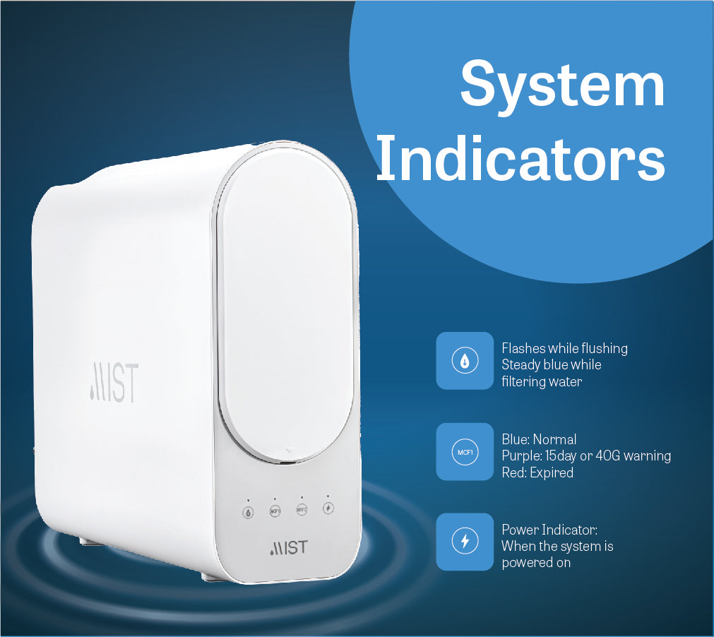 6 Stage Tankless RO System with Stainless Steel Faucet